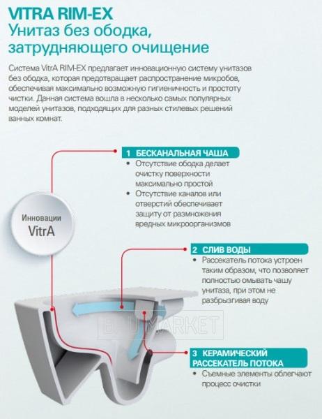 принцип строения безоюодкового унитаза