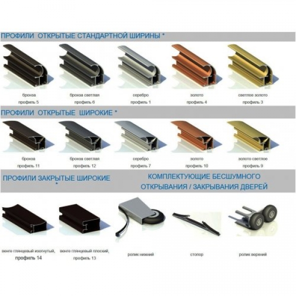 Профиль для шкафа купе